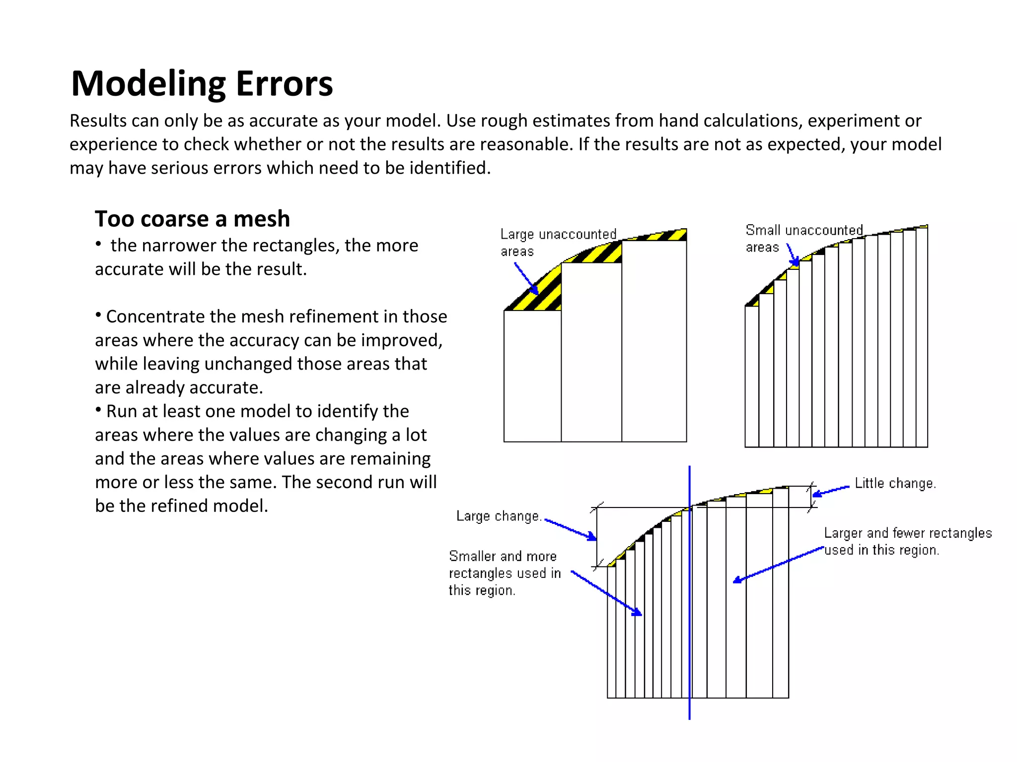 Modeling Errors
Results can only be as accurate as your model. Use rough estimates from hand calculations, experiment or
experience to check whether or not the results are reasonable. If the results are not as expected, your model
may have serious errors which need to be identified.

Too coarse a mesh

• the narrower the rectangles, the more
accurate will be the result.
• Concentrate the mesh refinement in those
areas where the accuracy can be improved,
while leaving unchanged those areas that
are already accurate.
• Run at least one model to identify the
areas where the values are changing a lot
and the areas where values are remaining
more or less the same. The second run will
be the refined model.

 