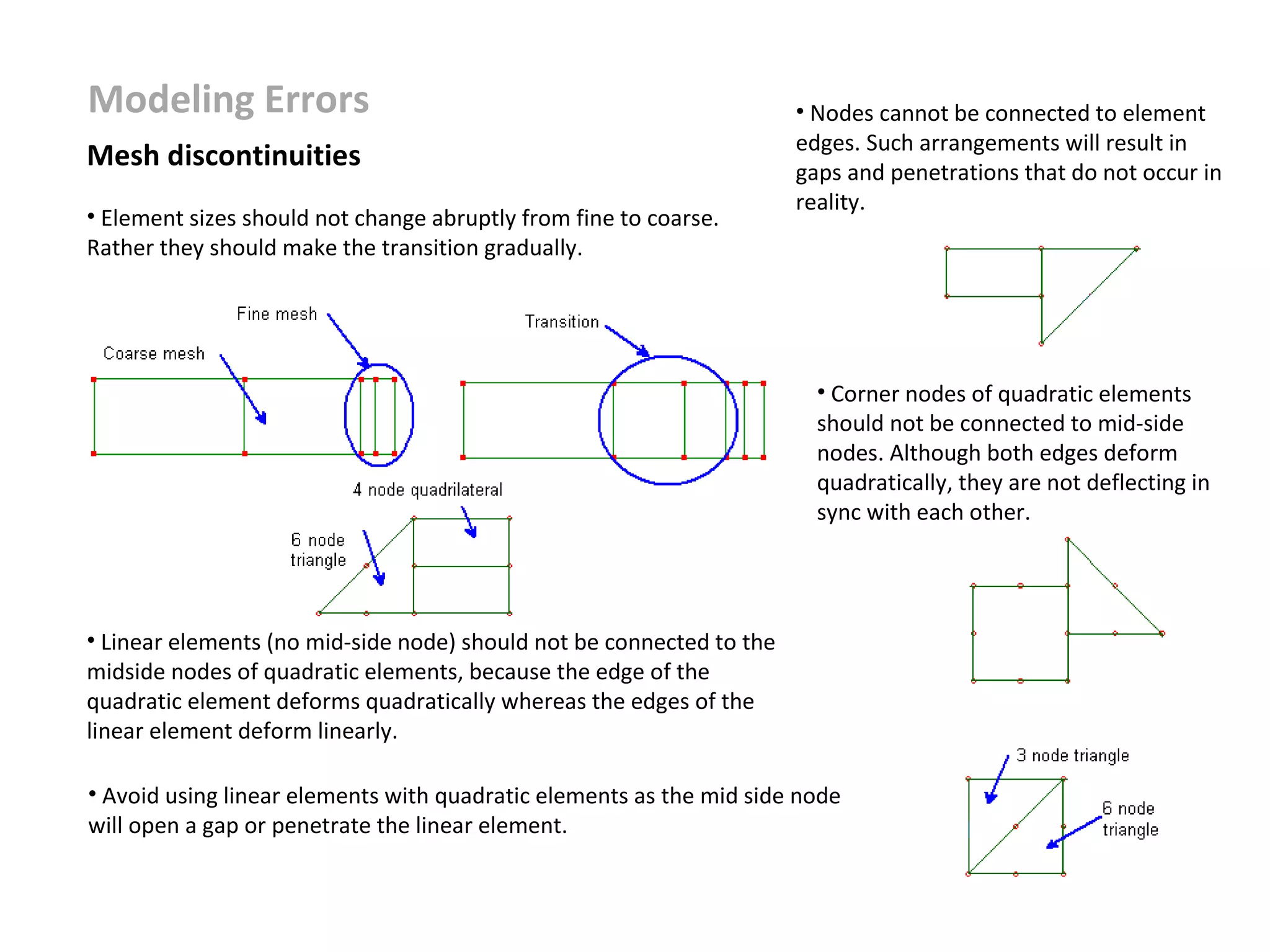 Modeling Errors
Mesh discontinuities
• Element sizes should not change abruptly from fine to coarse.
Rather they should make the transition gradually.

• Nodes cannot be connected to element
edges. Such arrangements will result in
gaps and penetrations that do not occur in
reality.

• Corner nodes of quadratic elements
should not be connected to mid-side
nodes. Although both edges deform
quadratically, they are not deflecting in
sync with each other.

• Linear elements (no mid-side node) should not be connected to the
midside nodes of quadratic elements, because the edge of the
quadratic element deforms quadratically whereas the edges of the
linear element deform linearly.
• Avoid using linear elements with quadratic elements as the mid side node
will open a gap or penetrate the linear element.

 
