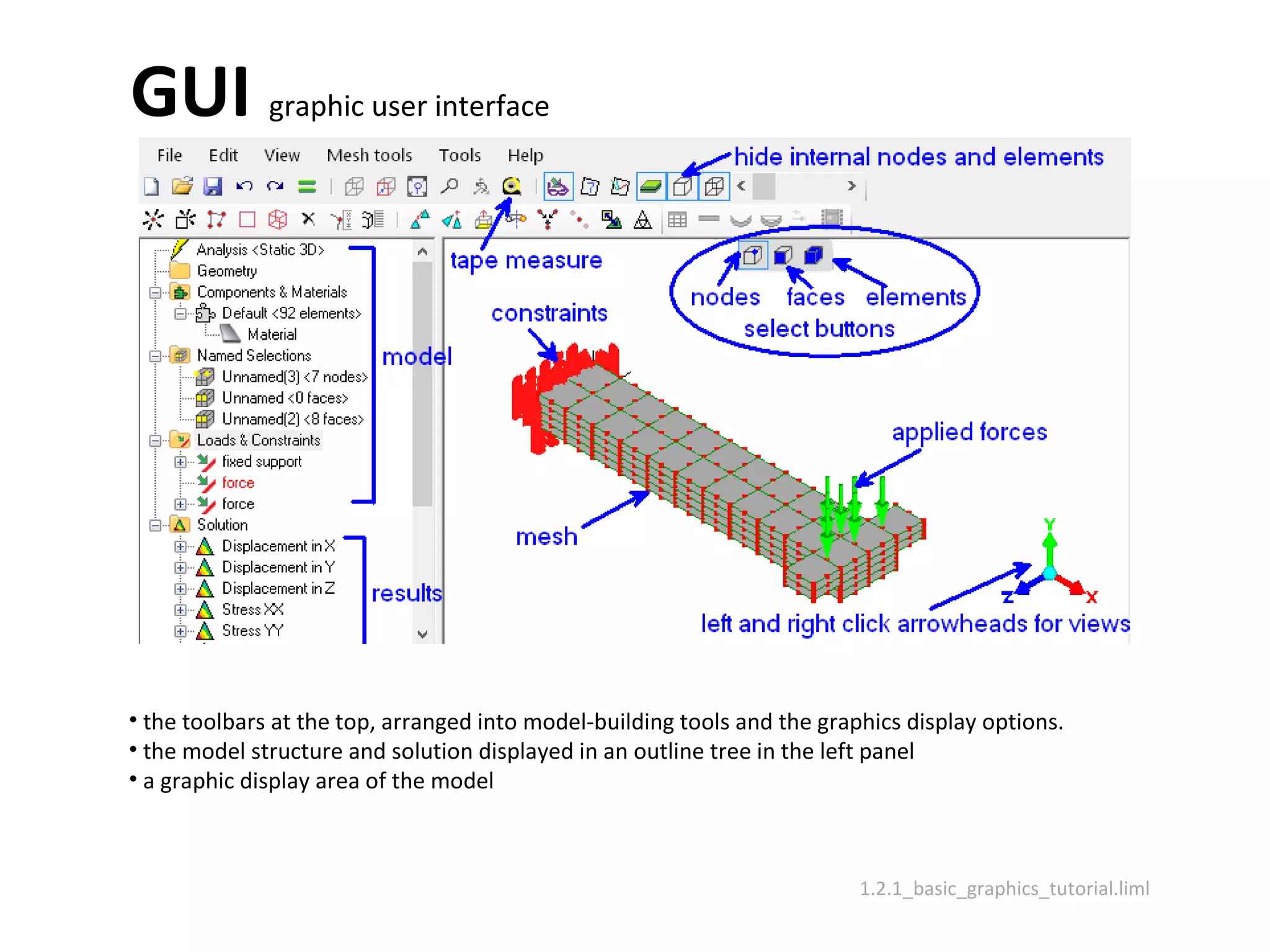GUI graphic user interface

• the toolbars at the top, arranged into model-building tools and the graphics display options.
• the model structure and solution displayed in an outline tree in the left panel
• a graphic display area of the model

1.2.1_basic_graphics_tutorial.liml

 