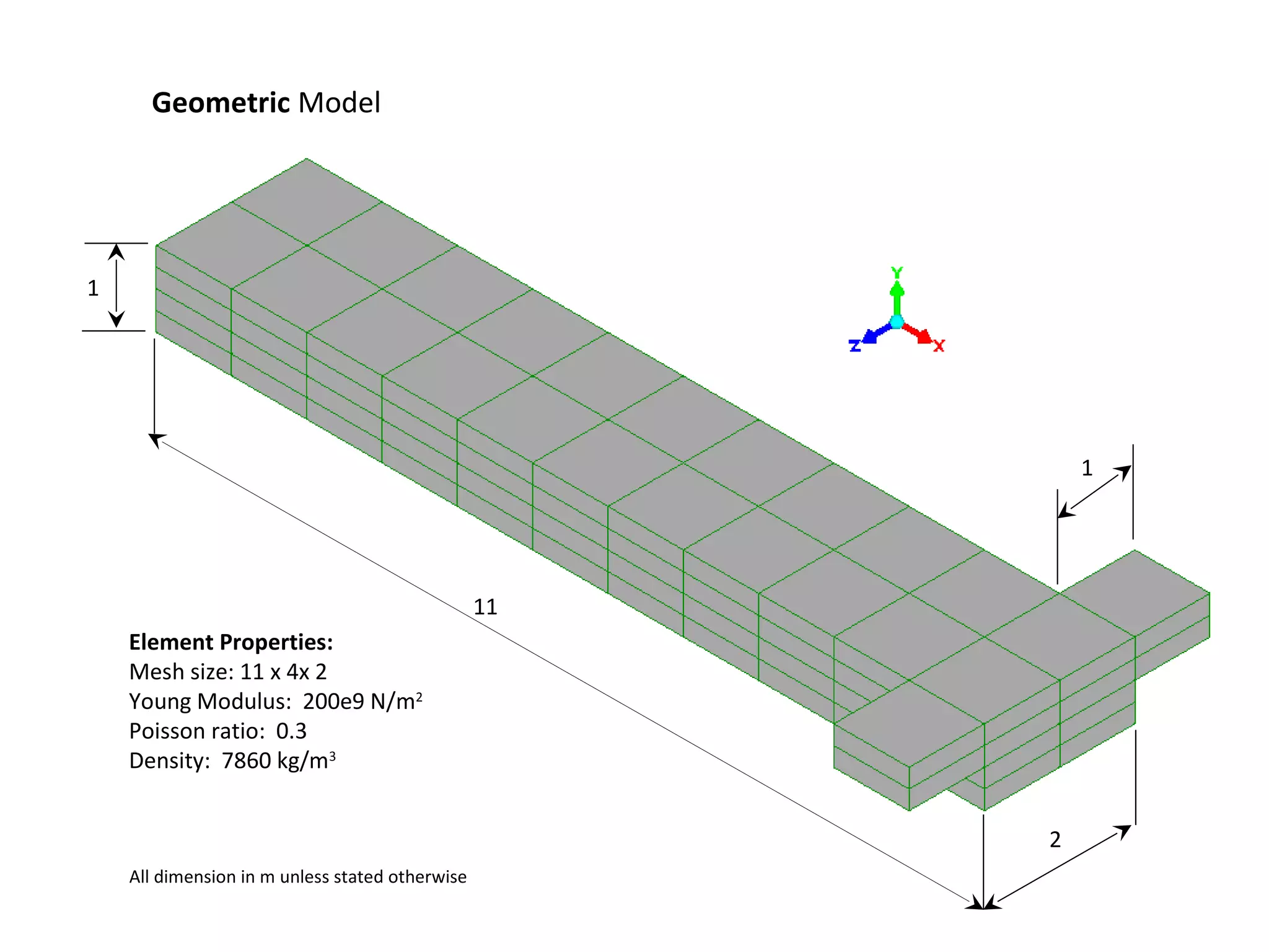 Geometric Model

1

1

11
Element Properties:
Mesh size: 11 x 4x 2
Young Modulus: 200e9 N/m2
Poisson ratio: 0.3
Density: 7860 kg/m3
2
All dimension in m unless stated otherwise

 