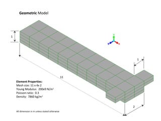Geometric Model

1

1

11
Element Properties:
Mesh size: 11 x 4x 2
Young Modulus: 200e9 N/m2
Poisson ratio: 0.3
Density: 7860 kg/m3
2
All dimension in m unless stated otherwise

 