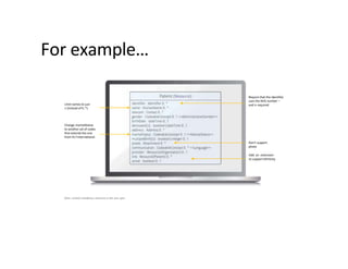 For example…
Note: Limited mandatory elements in the core spec
Require that the identifier
uses the NHS number –
and is required
Limit names to just
1 (instead of 0..*)
Change maritalStatus
to another set of codes
that extends the one
from HL7 international
Don’t support
photo
Add an extension
to support ethnicity
 