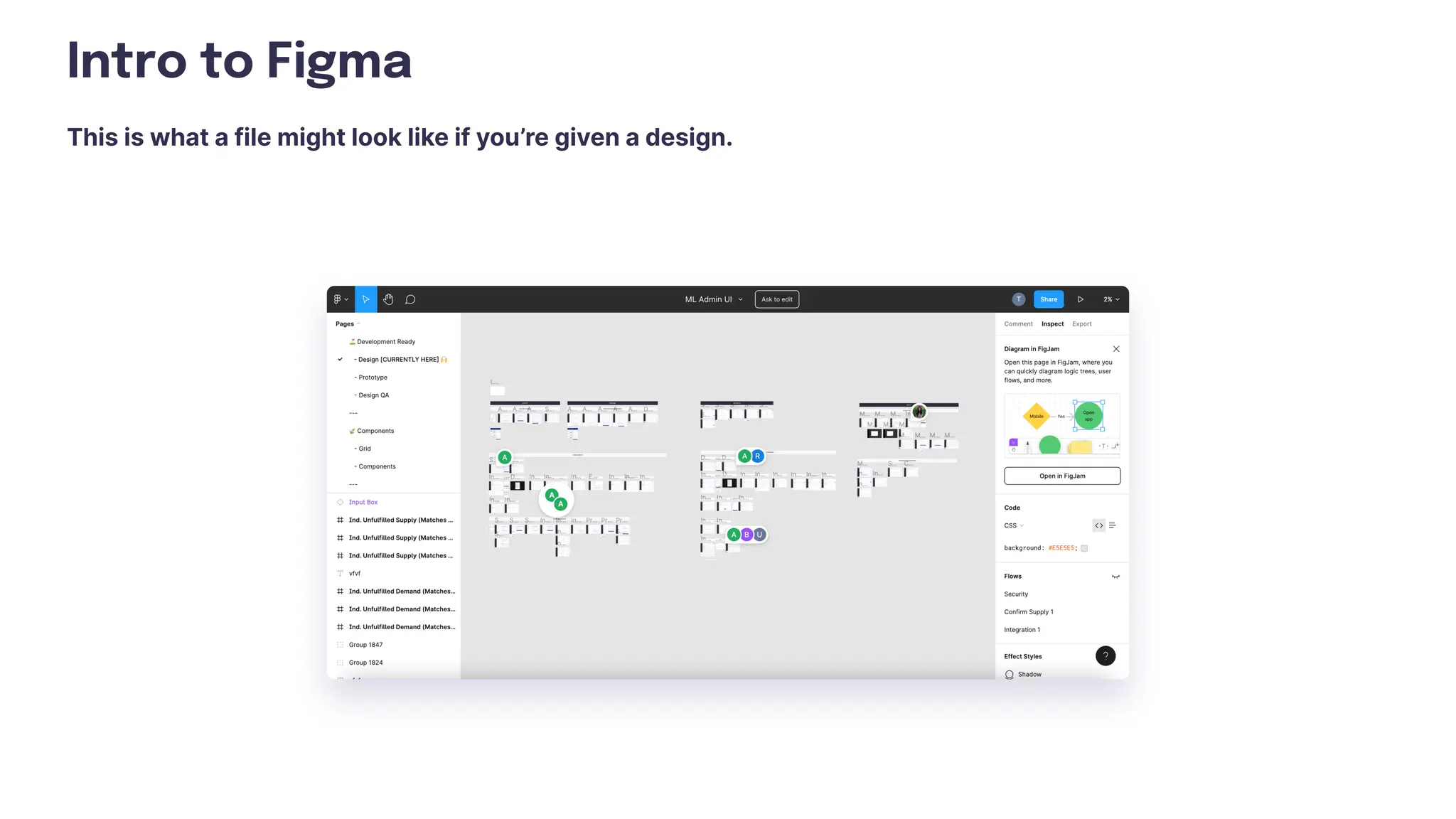 A Guide to Figma for Developers | PDF
