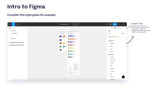 A Guide to Figma for Developers | PDF