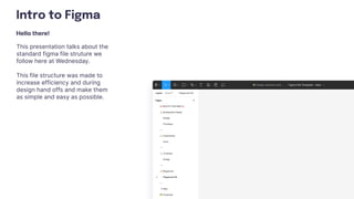 A Guide to Figma for Developers