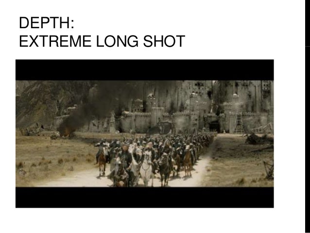 Introduction To Film And Media Studies The Shot