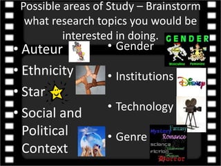 Possible areas of Study – Brainstorm
what research topics you would be
interested in doing.
• Auteur
• Ethnicity
• Star
• Social and
Political
Context
• Gender
• Institutions
• Technology
• Genre
 