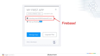 @saturnism
Firebase!
 