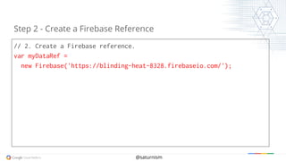 @saturnism
// 2. Create a Firebase reference.
var myDataRef =
new Firebase('https://blinding-heat-8328.firebaseio.com/');
Step 2 - Create a Firebase Reference
 