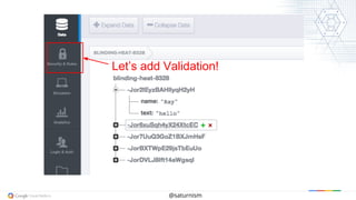 @saturnism
Let’s add Validation!
 