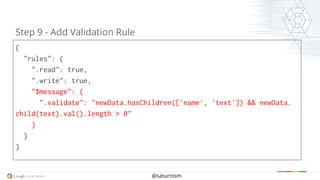 @saturnism
{
"rules": {
".read": true,
".write": true,
"$message": {
".validate": "newData.hasChildren(['name', 'text']) && newData.
child(text).val().length > 0"
}
}
}
Step 9 - Add Validation Rule
 
