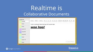Realtime is
Collaborative Documents
firepad.io
 