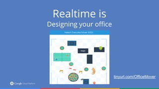 Realtime is
Designing your office
tinyurl.com/OfficeMover
 