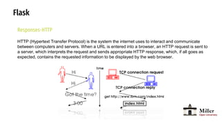 Flask
Responses-HTTP
HTTP (Hypertext Transfer Protocol) is the system the internet uses to interact and communicate
between computers and servers. When a URL is entered into a browser, an HTTP request is sent to
a server, which interprets the request and sends appropriate HTTP response, which, if all goes as
expected, contains the requested information to be displayed by the web browser.
 