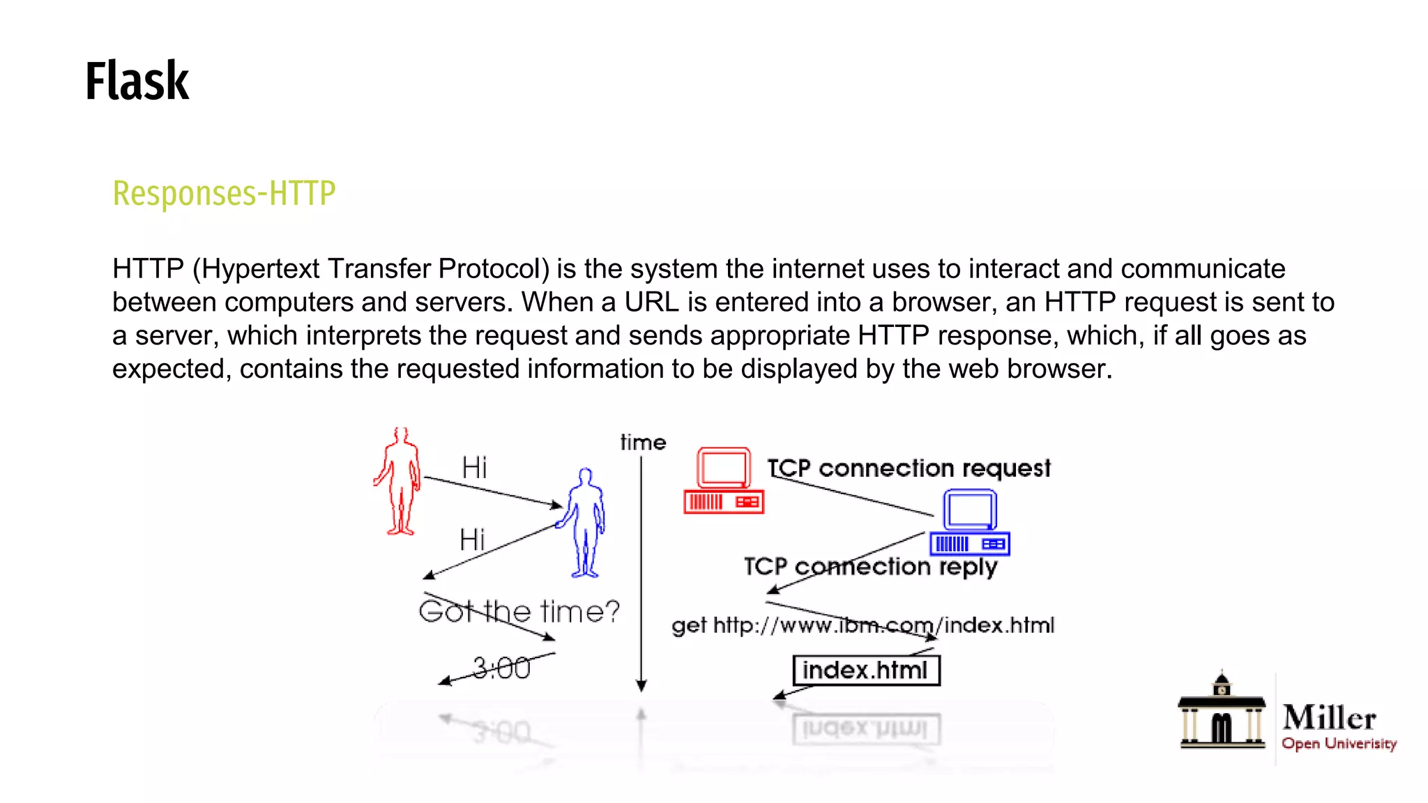 Flask
Responses-HTTP
HTTP (Hypertext Transfer Protocol) is the system the internet uses to interact and communicate
between computers and servers. When a URL is entered into a browser, an HTTP request is sent to
a server, which interprets the request and sends appropriate HTTP response, which, if all goes as
expected, contains the requested information to be displayed by the web browser.
 