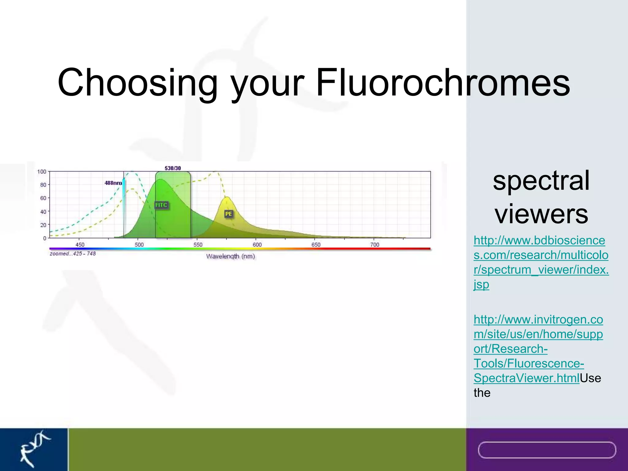 Choosing your Fluorochromes

                        spectral
                        viewers
                     http://www.bdbioscience
                     s.com/research/multicolo
                     r/spectrum_viewer/index.
                     jsp

                     http://www.invitrogen.co
                     m/site/us/en/home/supp
                     ort/Research-
                     Tools/Fluorescence-
                     SpectraViewer.htmlUse
                     the
 