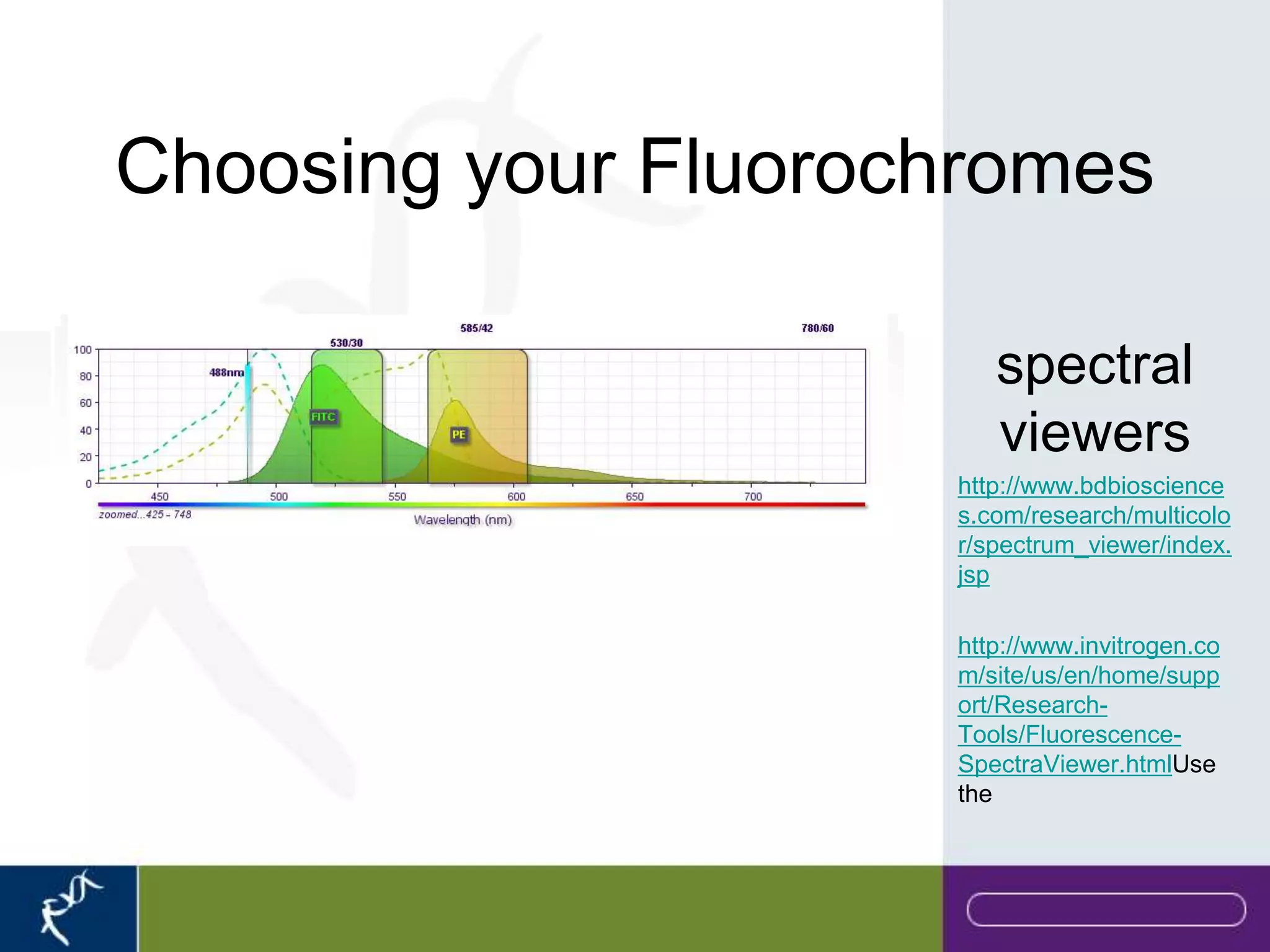 Choosing your Fluorochromes

                        spectral
                        viewers
                     http://www.bdbioscience
                     s.com/research/multicolo
                     r/spectrum_viewer/index.
                     jsp

                     http://www.invitrogen.co
                     m/site/us/en/home/supp
                     ort/Research-
                     Tools/Fluorescence-
                     SpectraViewer.htmlUse
                     the
 
