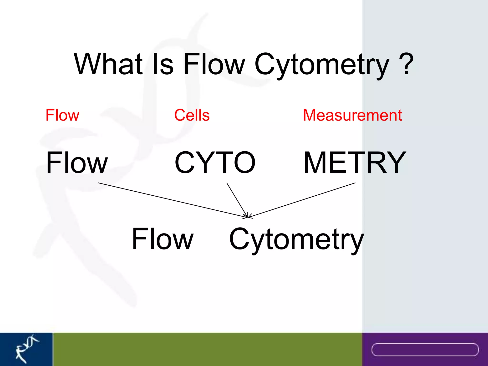 What Is Flow Cytometry ?
Flow      Cells       Measurement


Flow      CYTO        METRY

       Flow       Cytometry
 