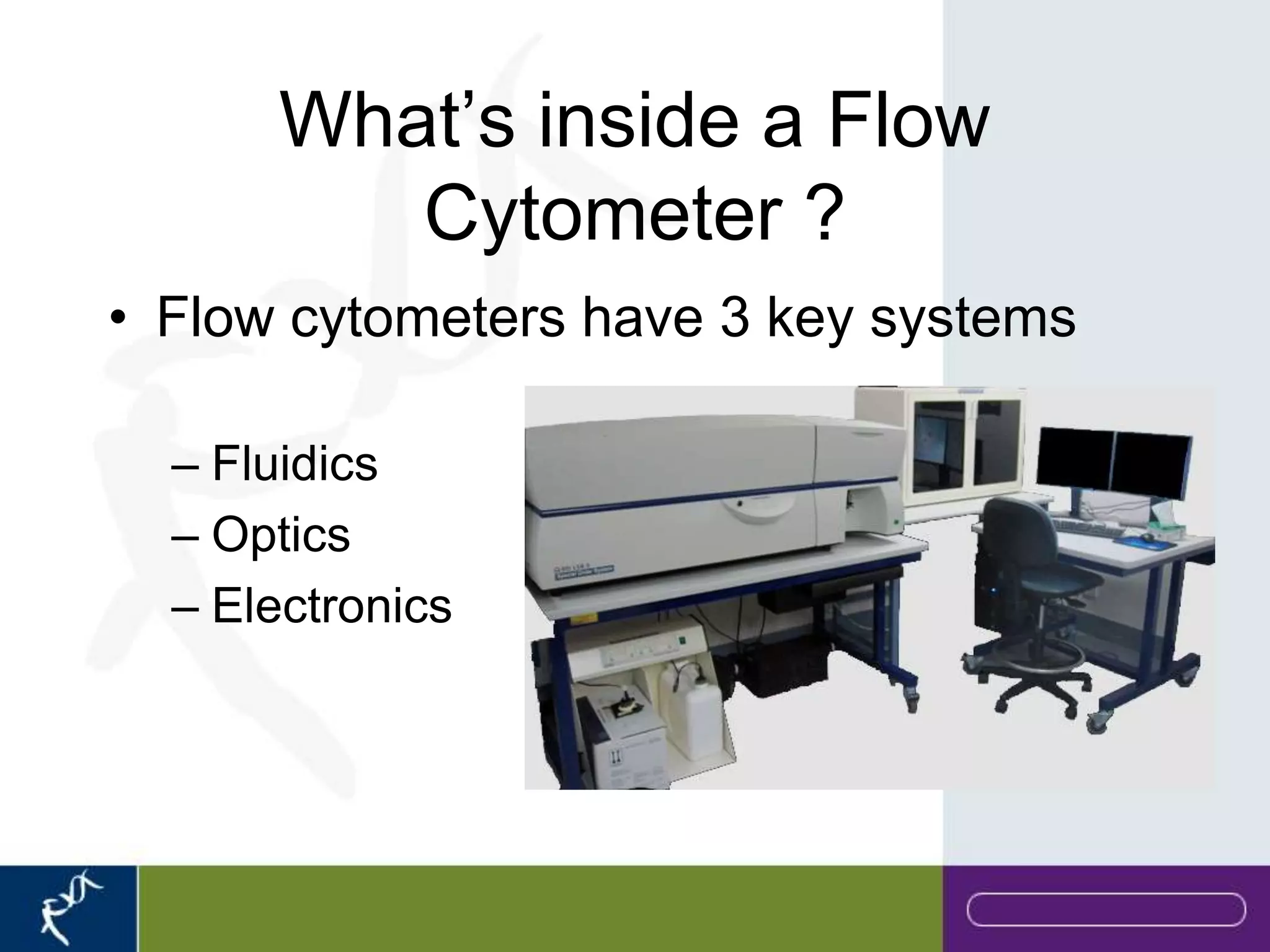 What’s inside a Flow
         Cytometer ?
• Flow cytometers have 3 key systems

  – Fluidics
  – Optics
  – Electronics
 