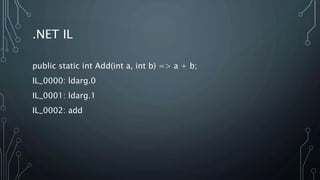.NET IL
public static int Add(int a, int b) => a + b;
IL_0000: ldarg.0
IL_0001: ldarg.1
IL_0002: add
 