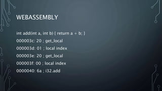 WEBASSEMBLY
int add(int a, int b) { return a + b; }
000003c: 20 ; get_local
000003d: 01 ; local index
000003e: 20 ; get_local
000003f: 00 ; local index
0000040: 6a ; i32.add
 