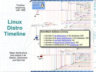 Appreciate some of the benefits of FOSS. 