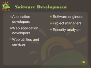13
Software Development
Application
developers
Web application
developers
Web utilities and
services
Software engineers
Project managers
Security analysts
 