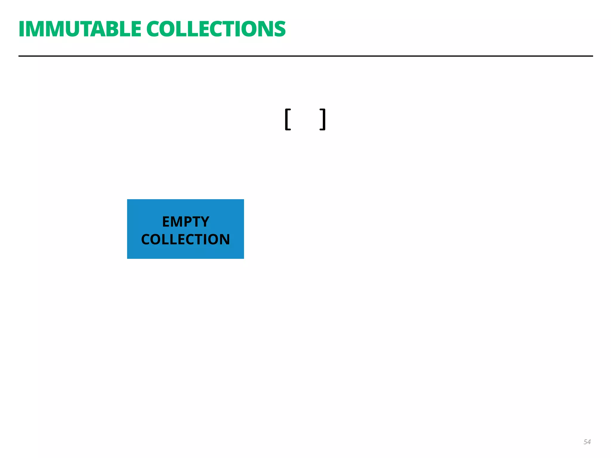 54
IMMUTABLE COLLECTIONS
EMPTY
COLLECTION
[ ]
 