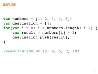 IMPURE
27
var numbers = [1, 2, 3, 4, 5];
var destination = [];
for(var i = 0; i < numbers.length; i++) {
var result = numbers[i] * 2;
destination.push(result);
}
//destination => [2, 4, 6, 8, 10]
 