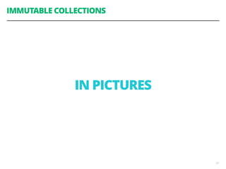 53
IMMUTABLE COLLECTIONS
IN PICTURES
 