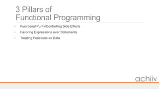 Introduction to Functional Programming | PPT