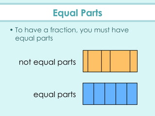 Equal Parts
• To have a fraction, you must have
equal parts
not equal parts
equal parts
 