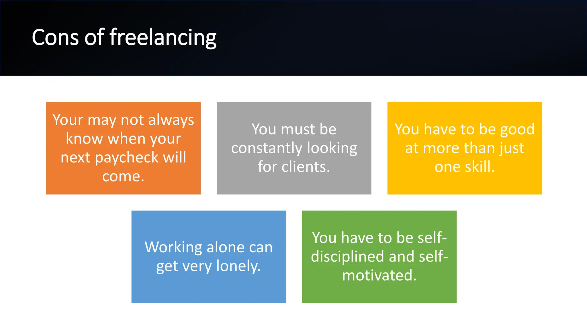 Your may not always
know when your
next paycheck will
come.
You must be
constantly looking
for clients.
You have to be good
at more than just
one skill.
Working alone can
get very lonely.
You have to be self-
disciplined and self-
motivated.
Cons of freelancing
 
