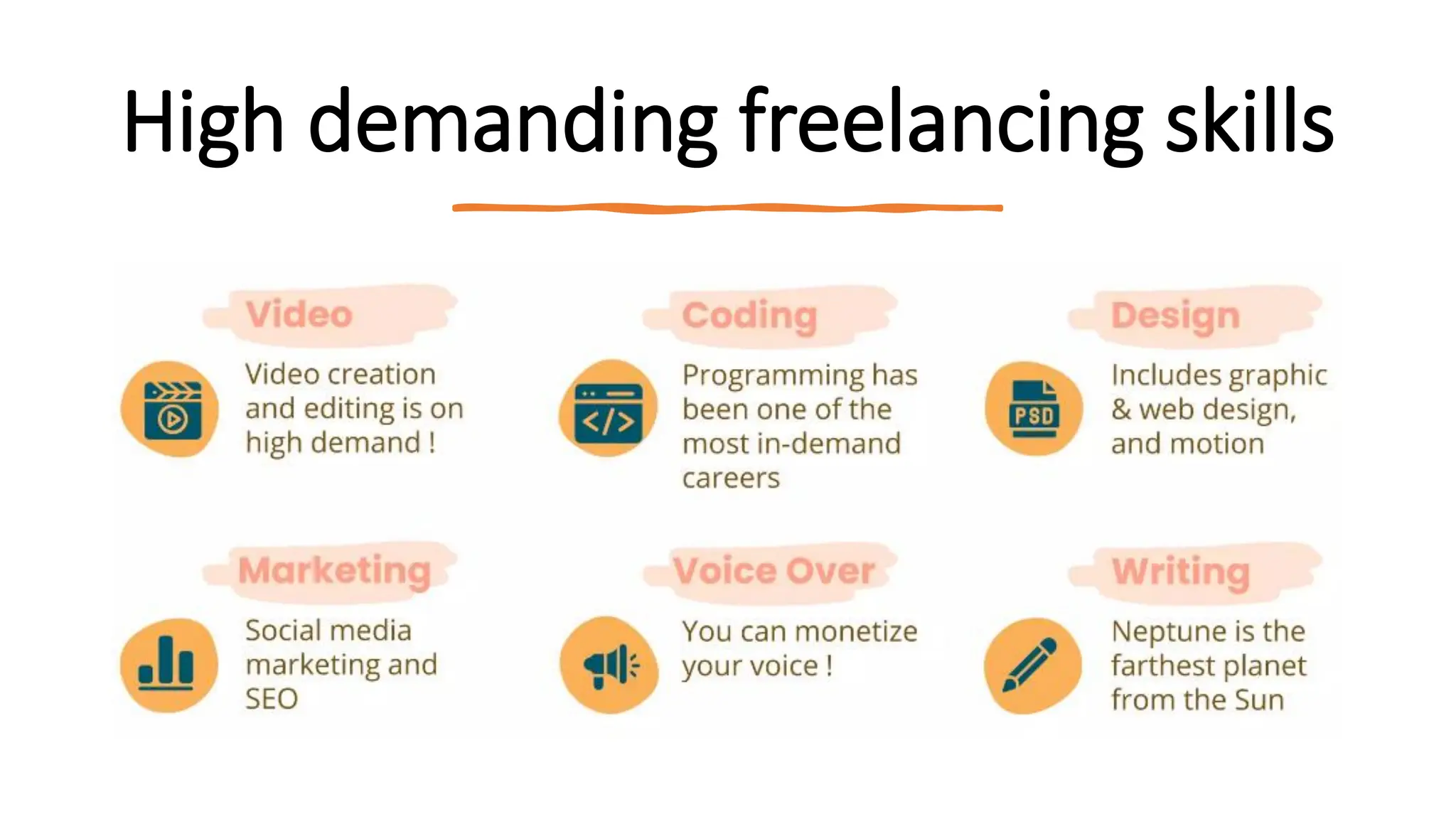 High demanding freelancing skills
 