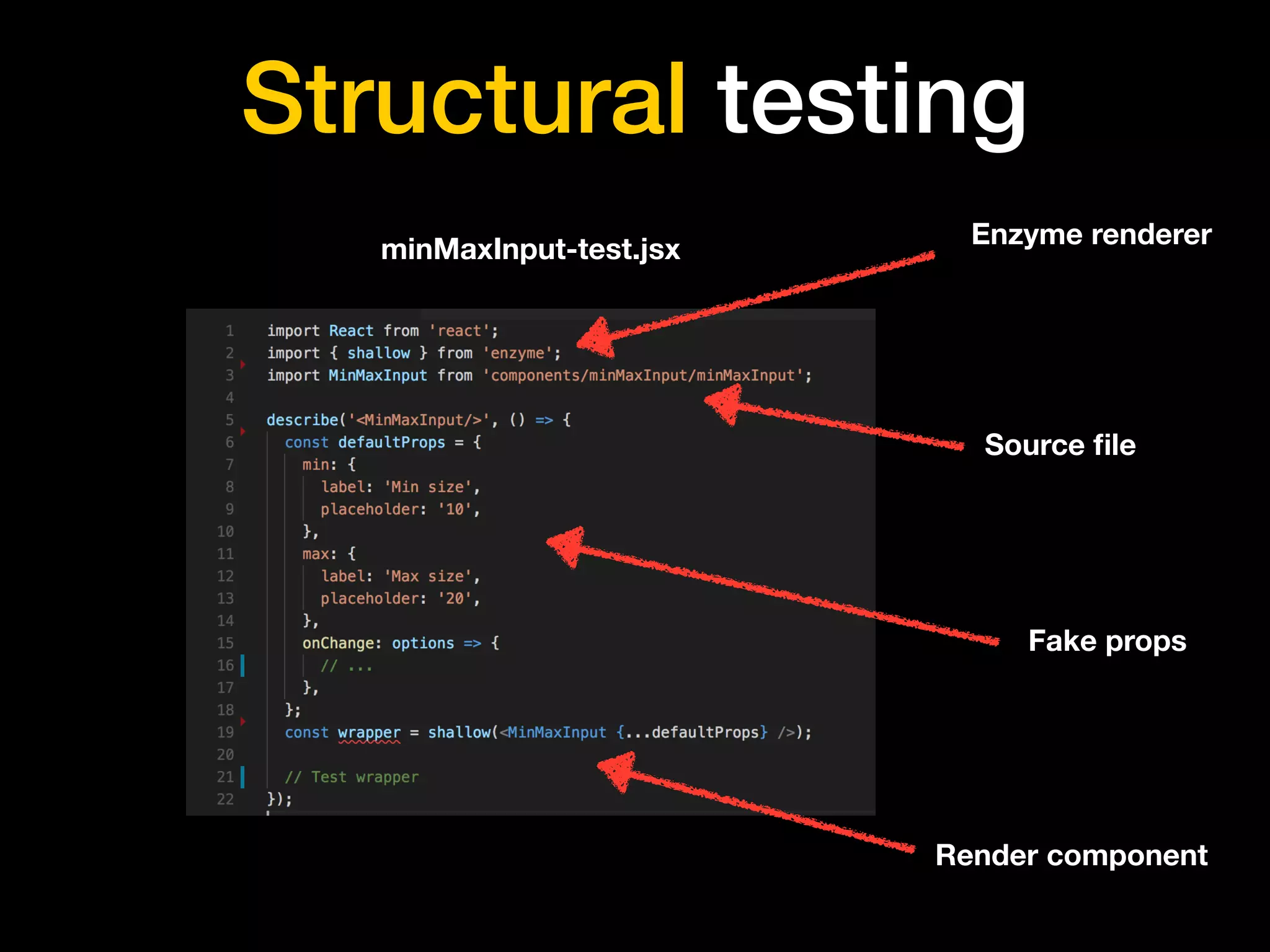 Structural testing
minMaxInput-test.jsx
Enzyme renderer
Source ﬁle
Fake props
Render component
 