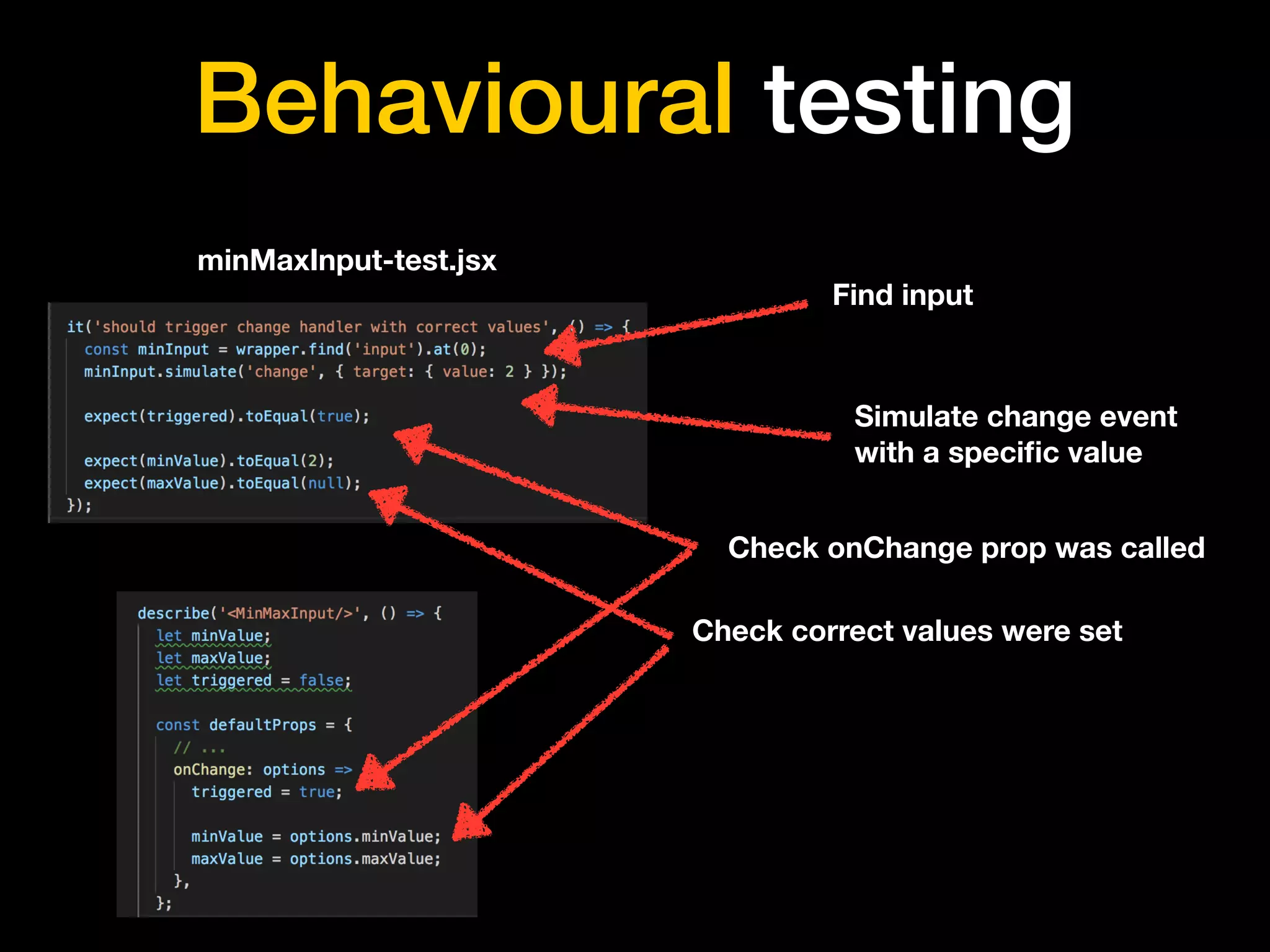 Behavioural testing
minMaxInput-test.jsx
Find input
Simulate change event
with a speciﬁc value
Check onChange prop was called
Check correct values were set
 