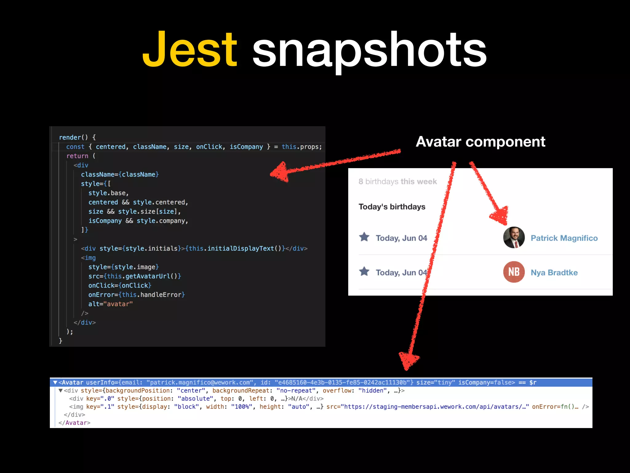 Jest snapshots
Avatar component
 