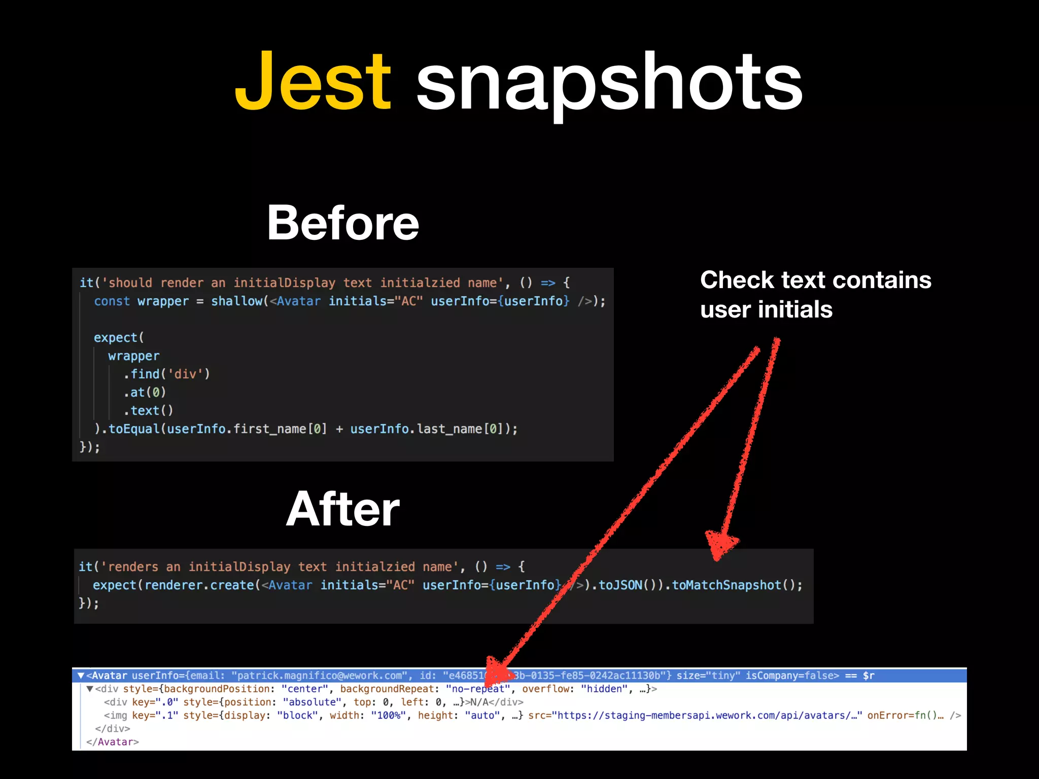 Jest snapshots
Check text contains
user initials
Before
After
 
