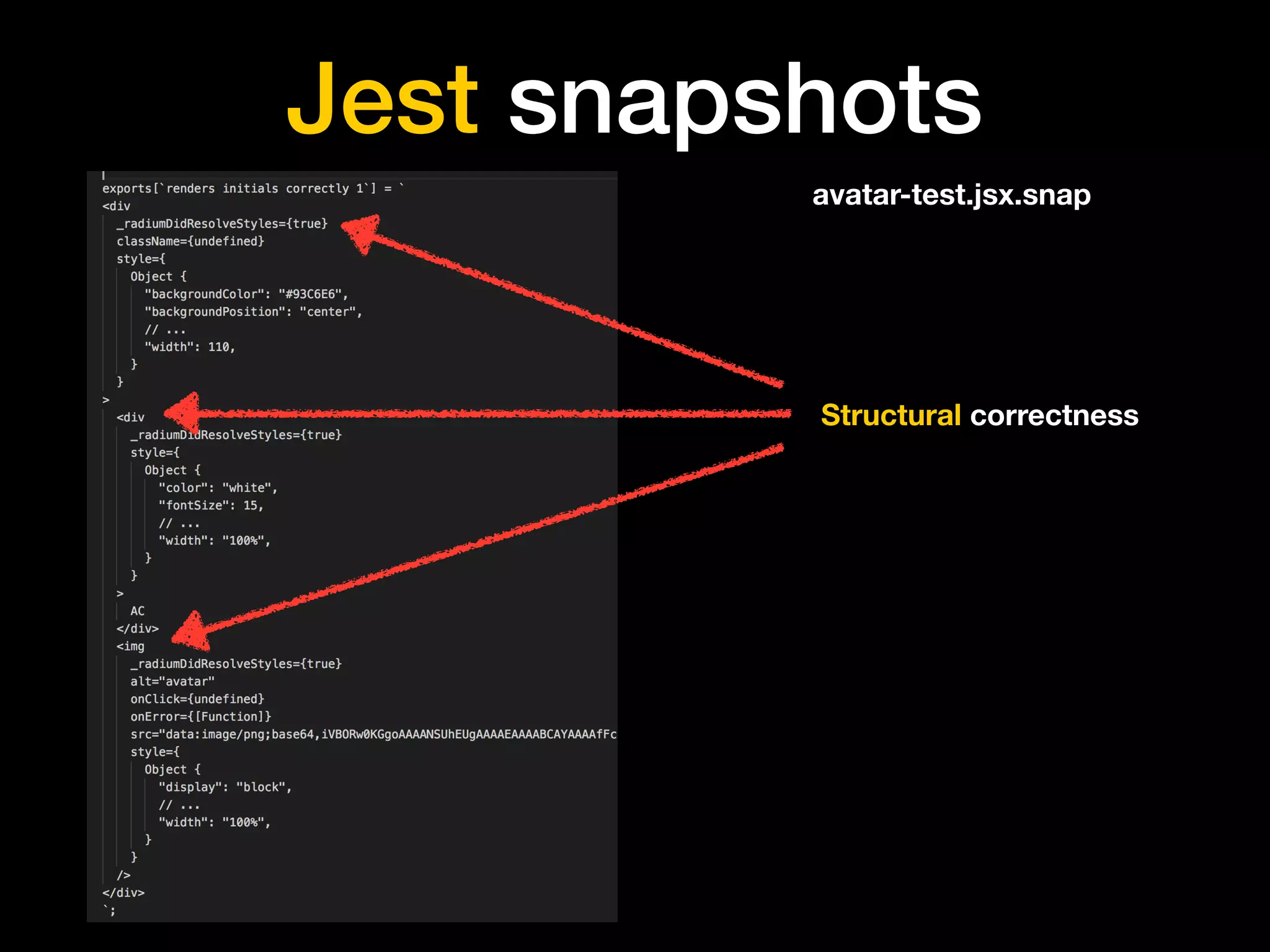 Jest snapshots
Structural correctness
avatar-test.jsx.snap
 