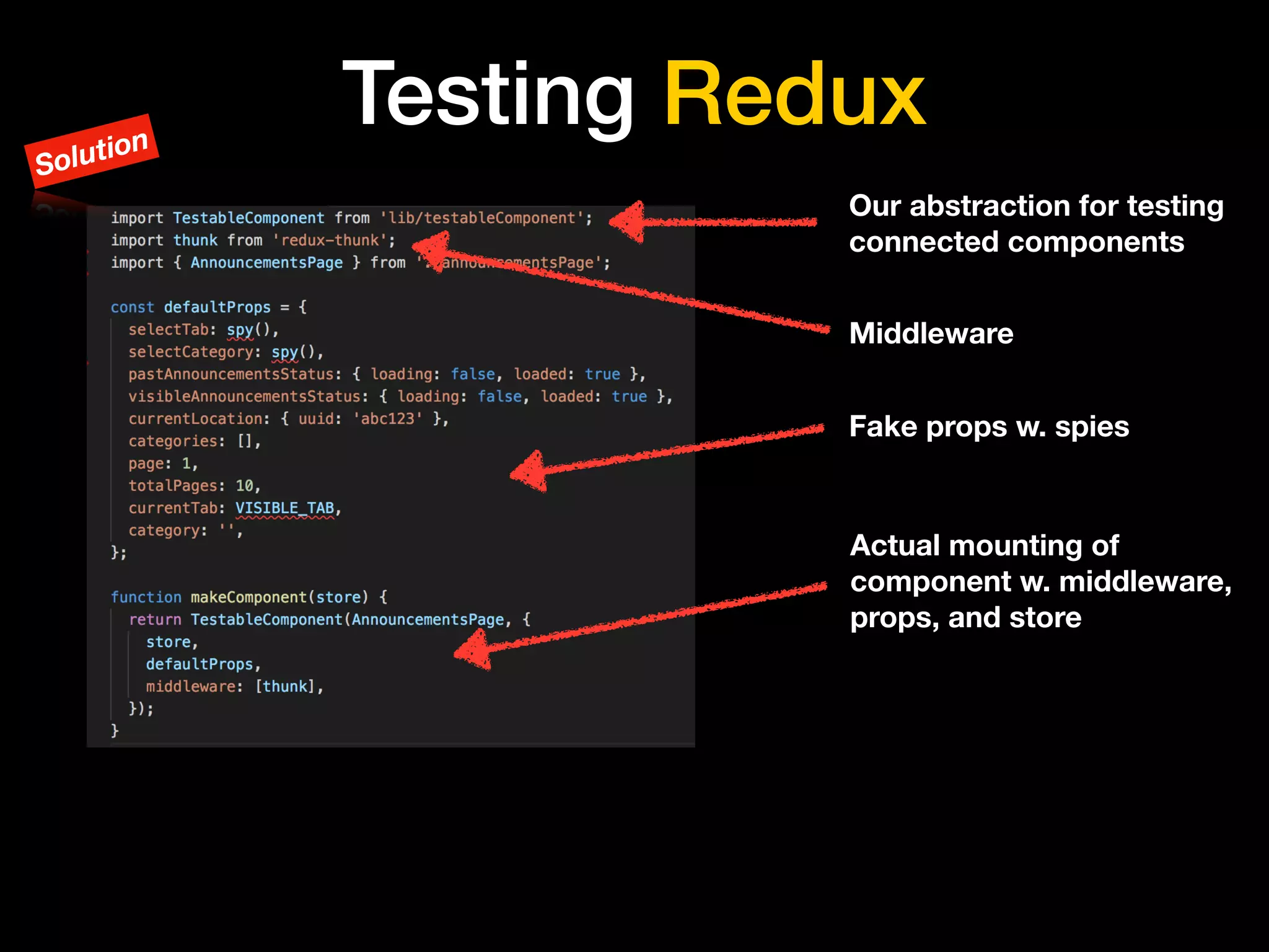 Testing Redux
Our abstraction for testing
connected components
Middleware
Fake props w. spies
Actual mounting of
component w. middleware,
props, and store
Solution
 