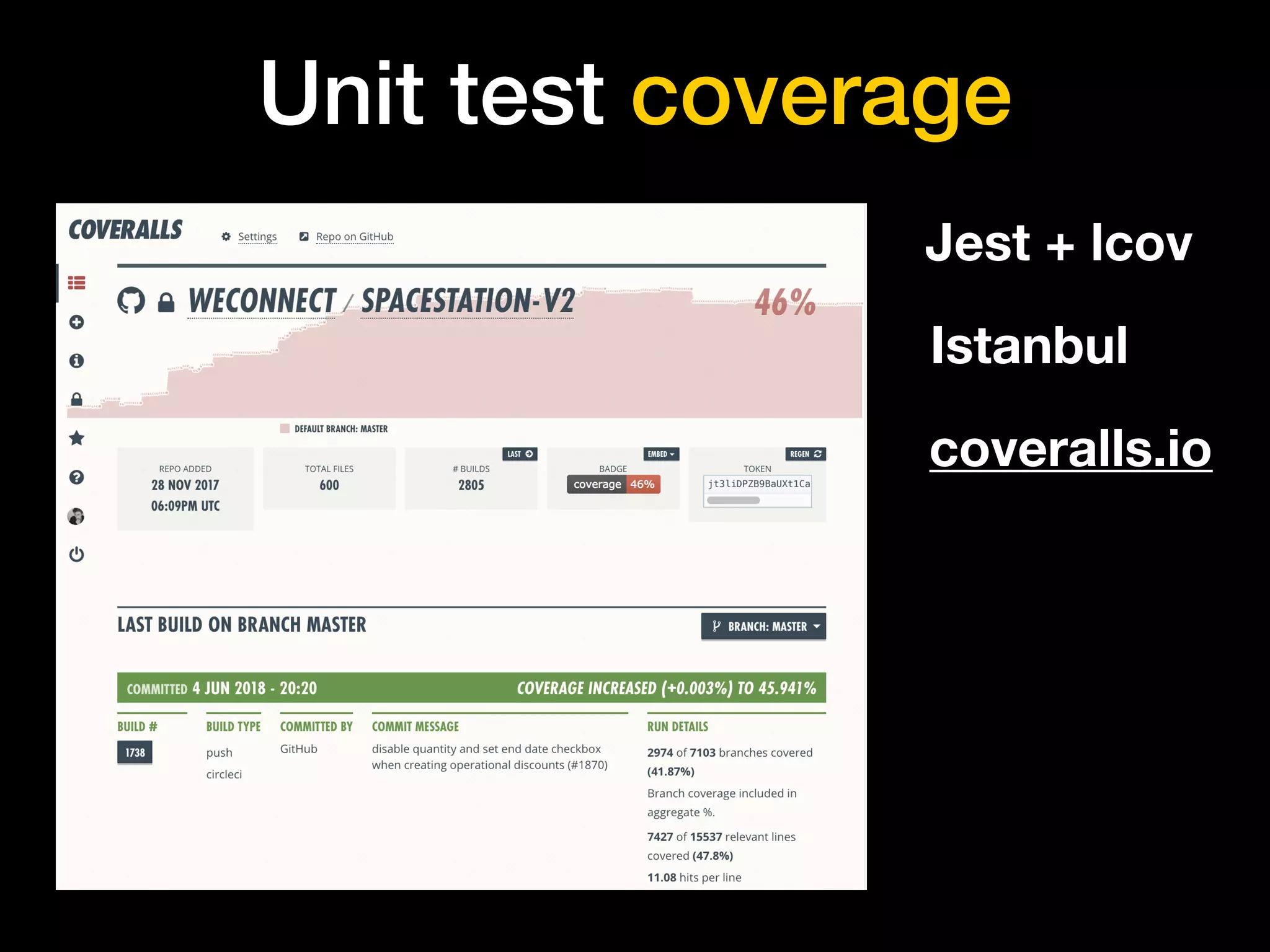 Unit test coverage
Istanbul
coveralls.io
Jest + lcov
 