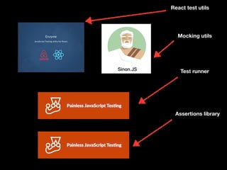 Assertions library
Test runner
React test utils
Mocking utils
 