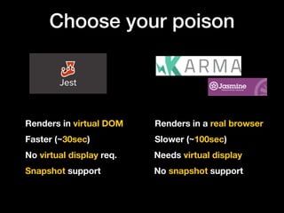 Choose your poison
Renders in virtual DOM Renders in a real browser
Faster (~30sec) Slower (~100sec)
No virtual display req. Needs virtual display
Snapshot support No snapshot support
 