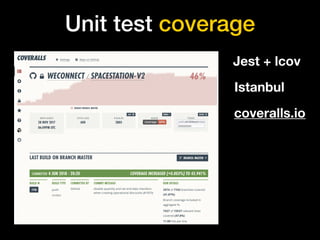 Unit test coverage
Istanbul
coveralls.io
Jest + lcov
 