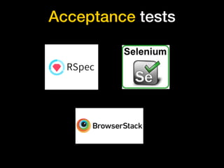 Acceptance tests
 