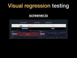 Visual regression testing
screener.io
 