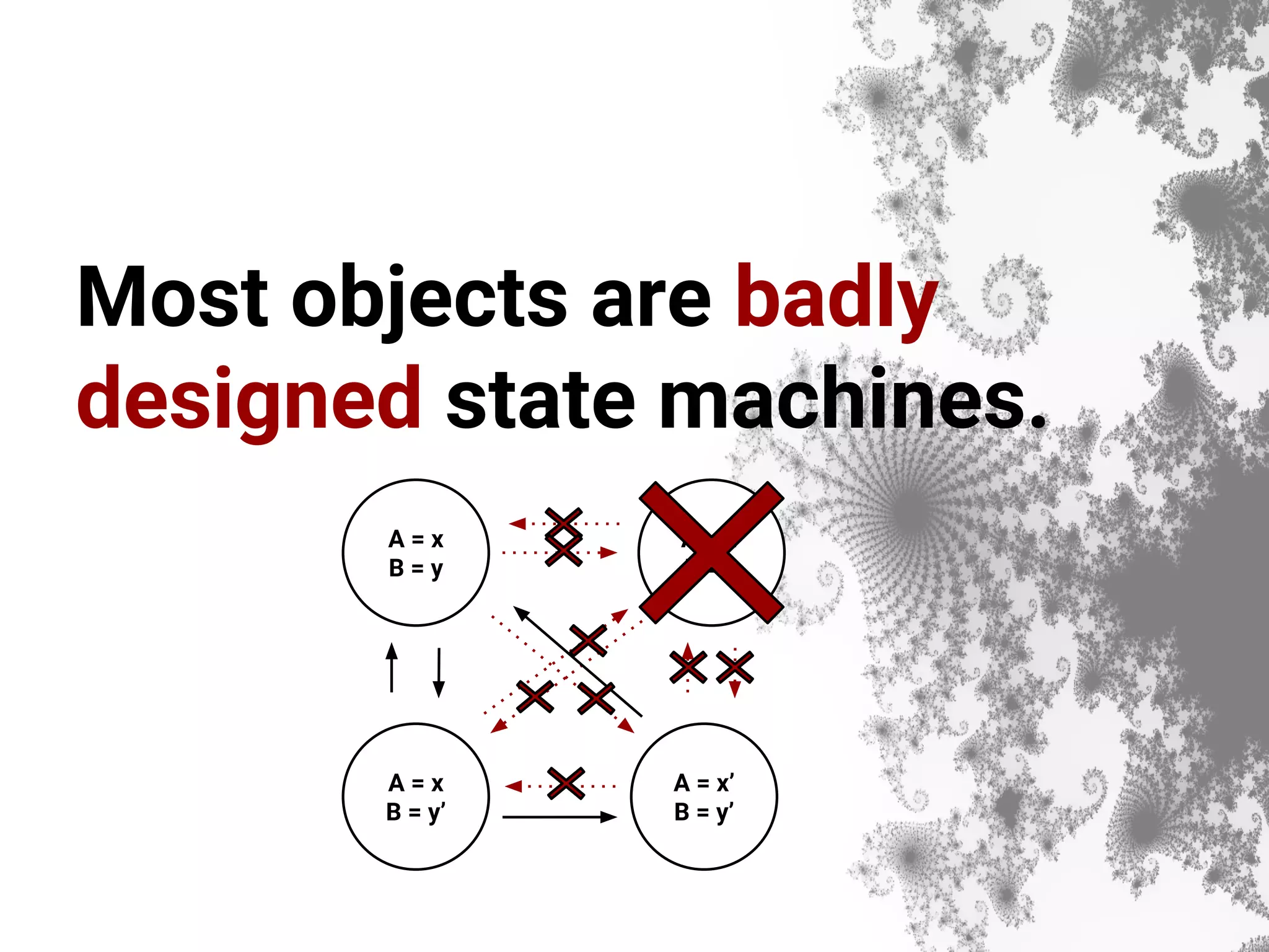 Most objects are badly designed state machines. A = x B = y A = x’ B = y’ A = x’ B = y A = x B = y’ 