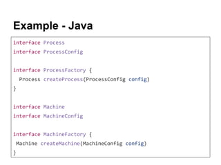 Example - Java
interface Process
interface ProcessConfig
interface ProcessFactory {
Process createProcess(ProcessConfig config)
}
interface Machine
interface MachineConfig
interface MachineFactory {
Machine createMachine(MachineConfig config)
}
 