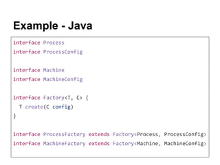 Example - Java
interface Process
interface ProcessConfig
interface Machine
interface MachineConfig
interface Factory<T, C> {
T create(C config)
}
interface ProcessFactory extends Factory<Process, ProcessConfig>
interface MachineFactory extends Factory<Machine, MachineConfig>
 