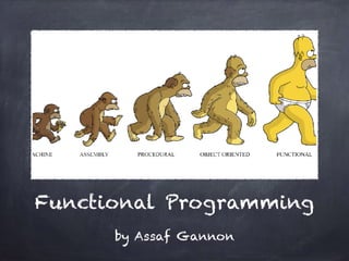 Functional Programming
by Assaf Gannon
 